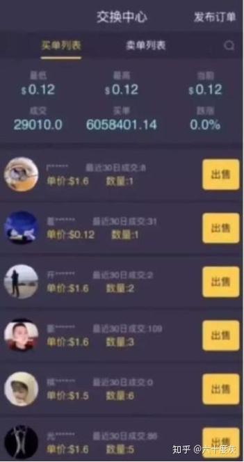 96趣步糖果交易平台图标