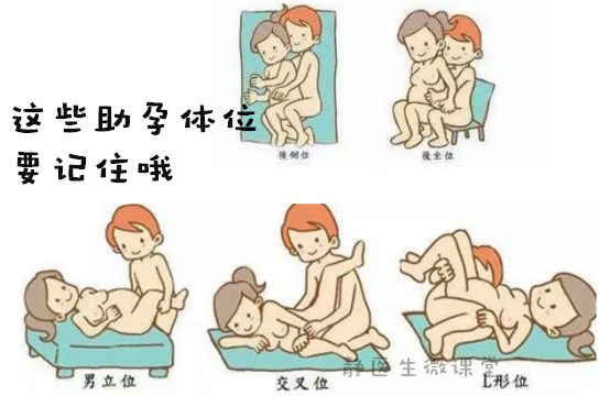 正确的备孕姿势动作