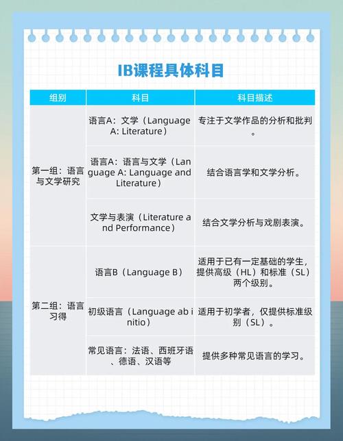 iBreviarium中文版截图