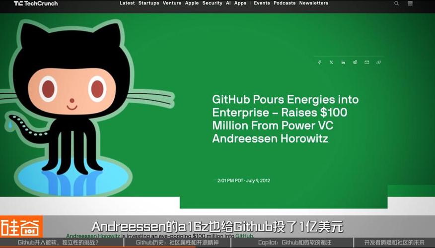 github游戏