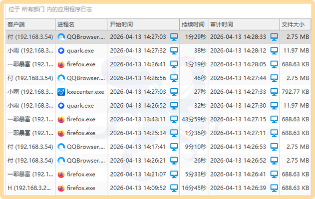 酒店摄像头id分享游戏截图
