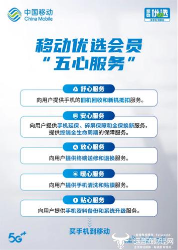 移动轻会员怎么样