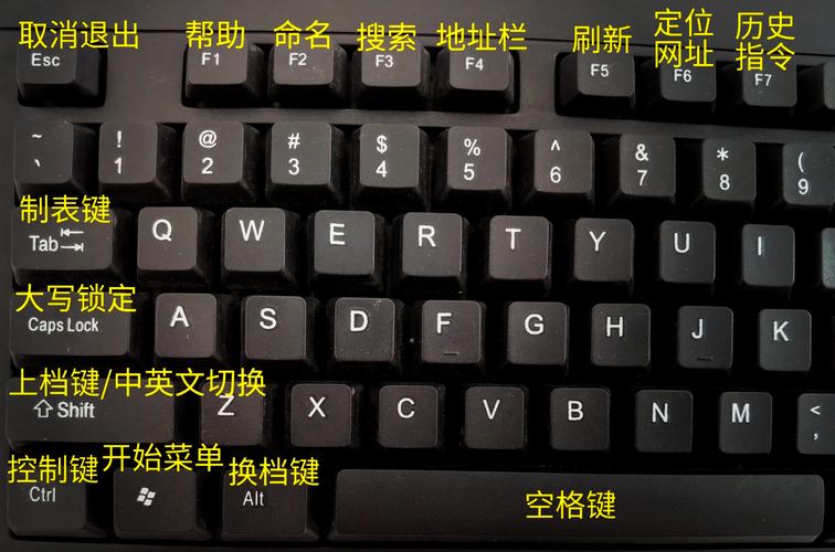 cf手游键位设置推荐图标