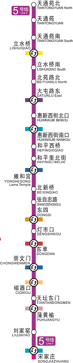 地铁5号线站点线路图