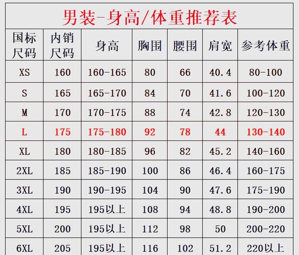 身高对应衣服尺码对照表