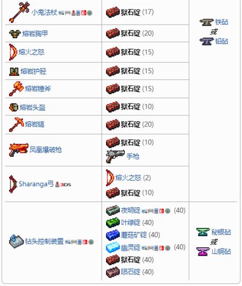 泰拉瑞亚狱石锭可以做什么