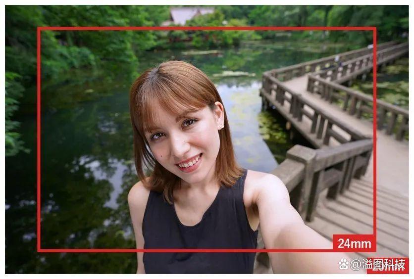 Vlog 用什么镜头图标