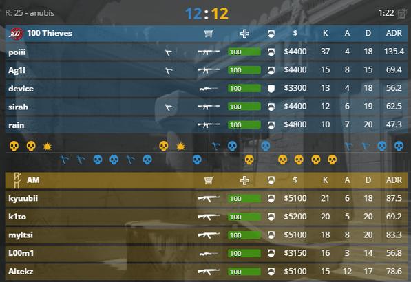 csgo打一局要多少流量