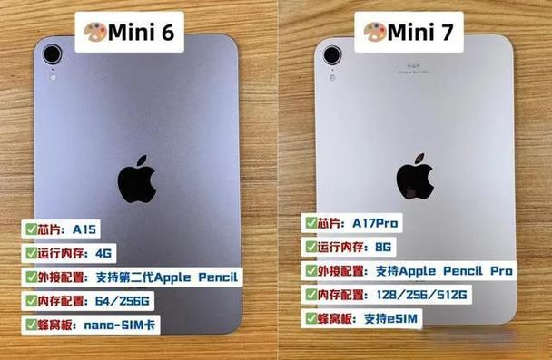 ipad7前摄像头背面的孔是什么缩略图