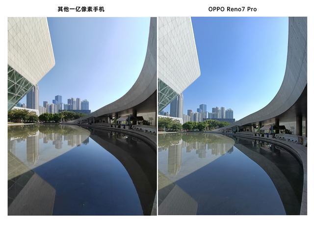 9600w像素什么概念