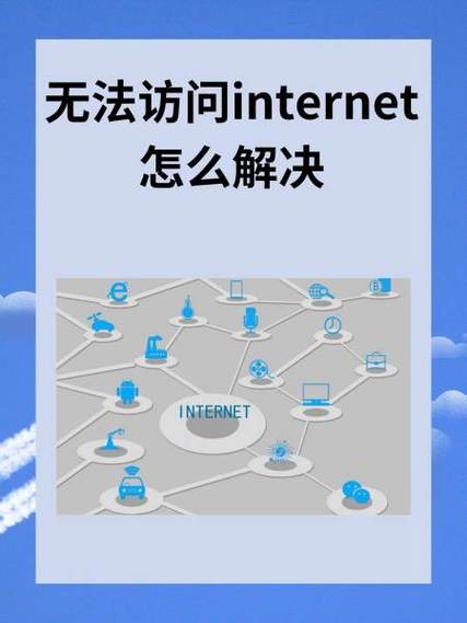 ipv4无法连接到internet解决方法截图
