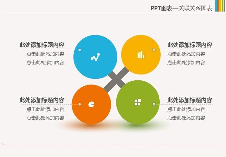 关联关系包括哪些关系