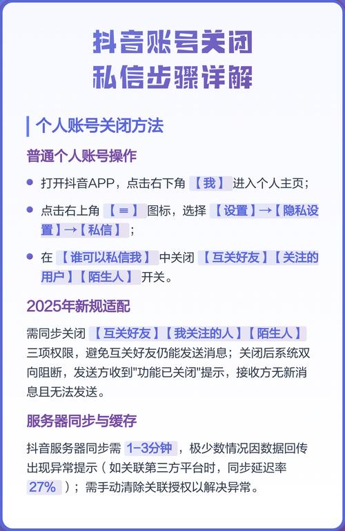 抖音为啥关闭不了私信图标