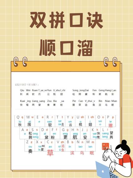 打字双拼怎么改回来截图