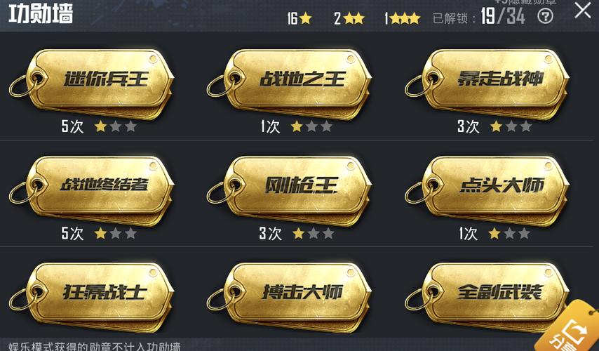和平精英个人成就奖励
