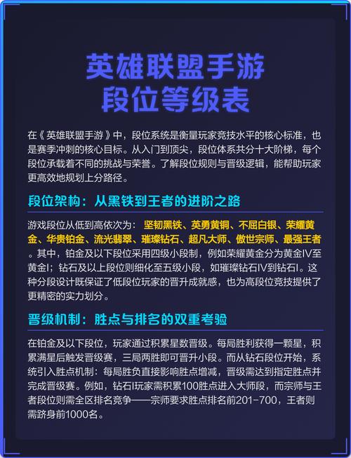 lol排位正常赢一把加多少缩略图