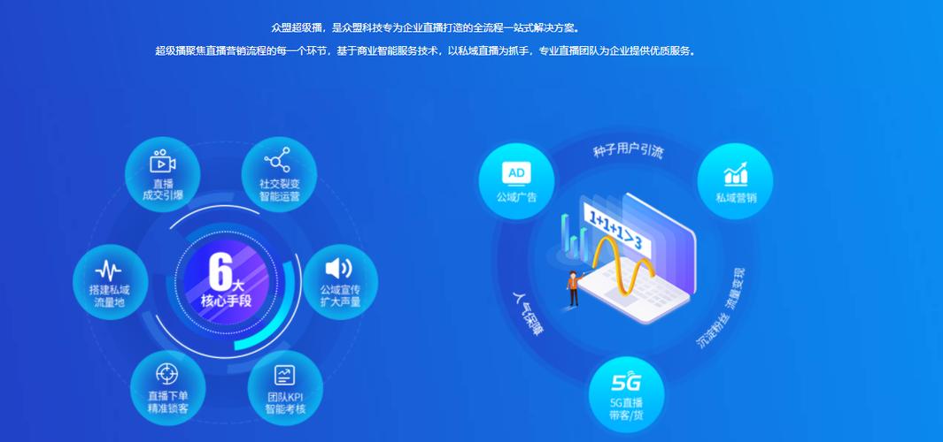 众盟科技值得去吗图标
