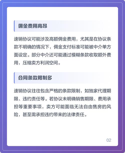 签了速销协议后不想卖了游戏截图