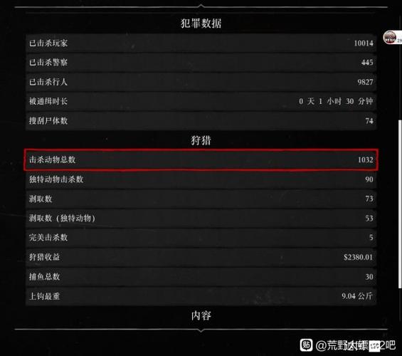 荒野大镖客ol快速升级方法