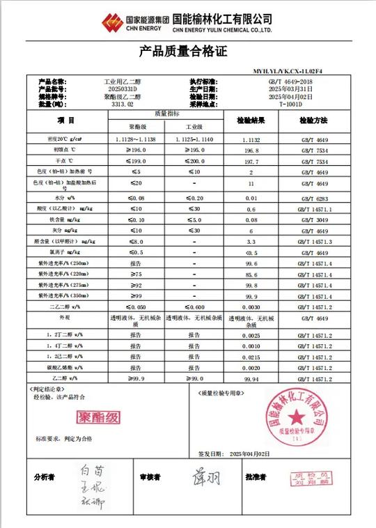 乙二醇燃料油配方