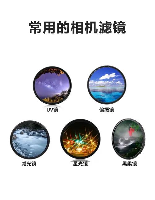 单反滤镜有什么用图标