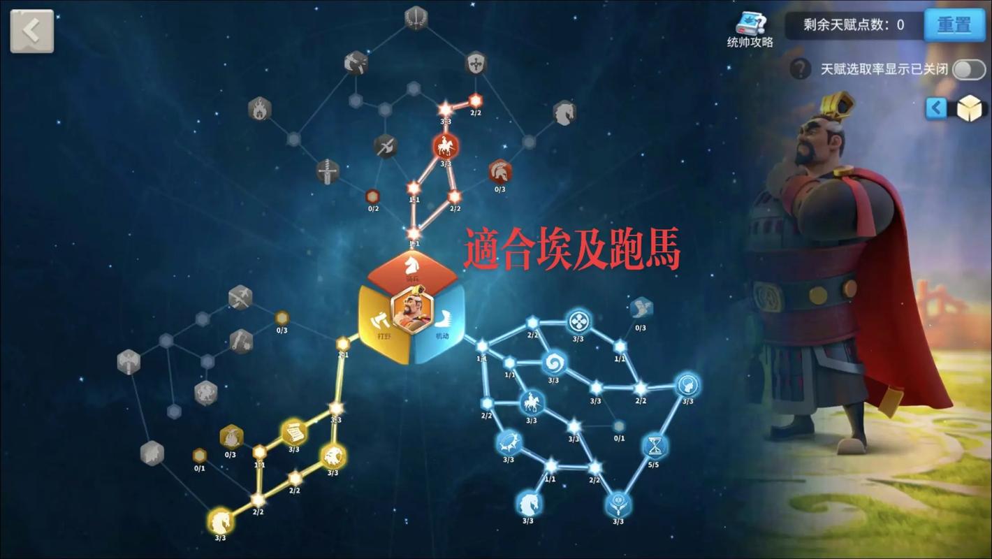 大皇帝武将天赋加点