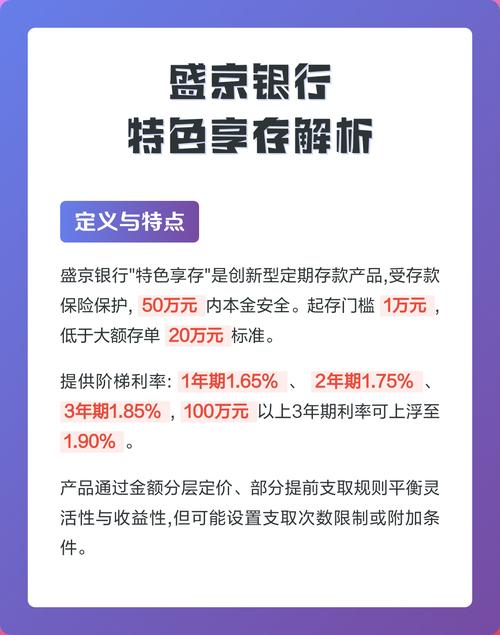 盛京享存最建议买的三个产品