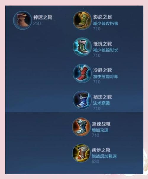 王者荣耀移动装备详解游戏截图