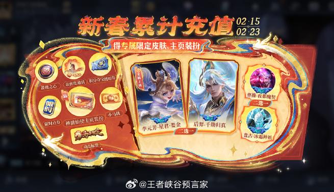 王者点券上限是多少