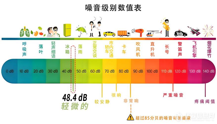 请调节外接音响的音量怎么调