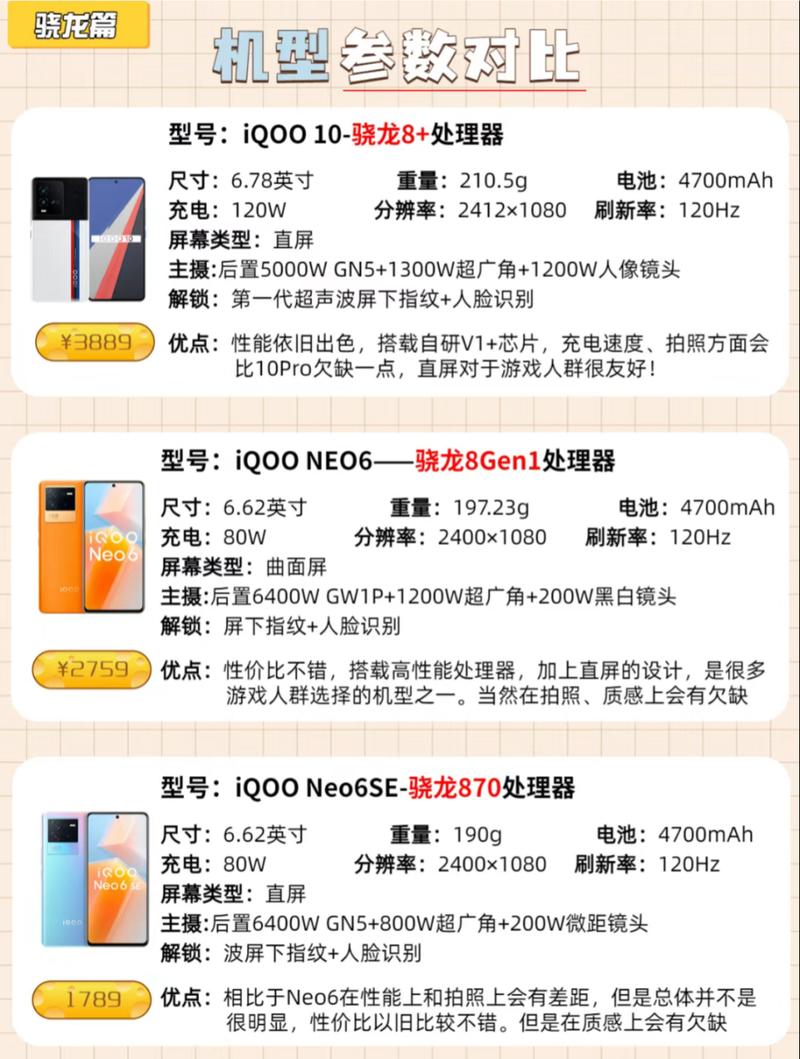iqoo版本介绍截图