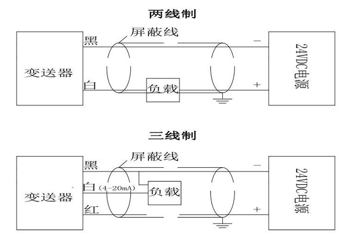 振动传感器接线示意图截图
