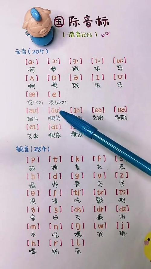 48个国际音标发音视频教程