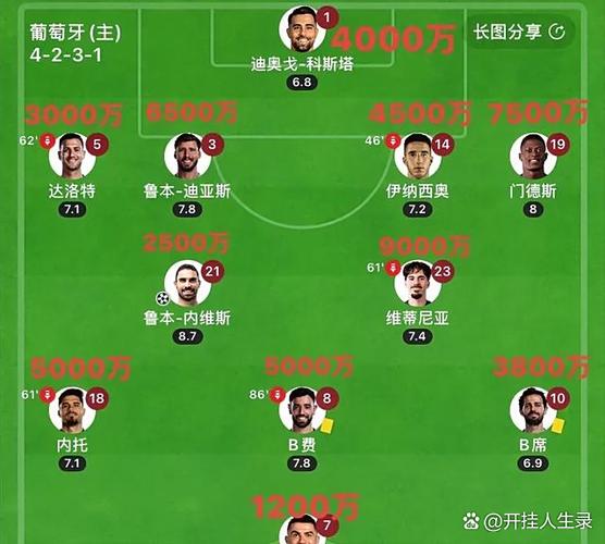 2026最新10本阵型链接