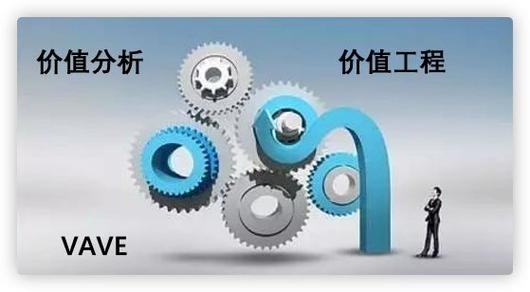 价值工程研究对象的选择方法有