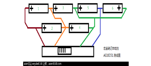 笔记本电池接线