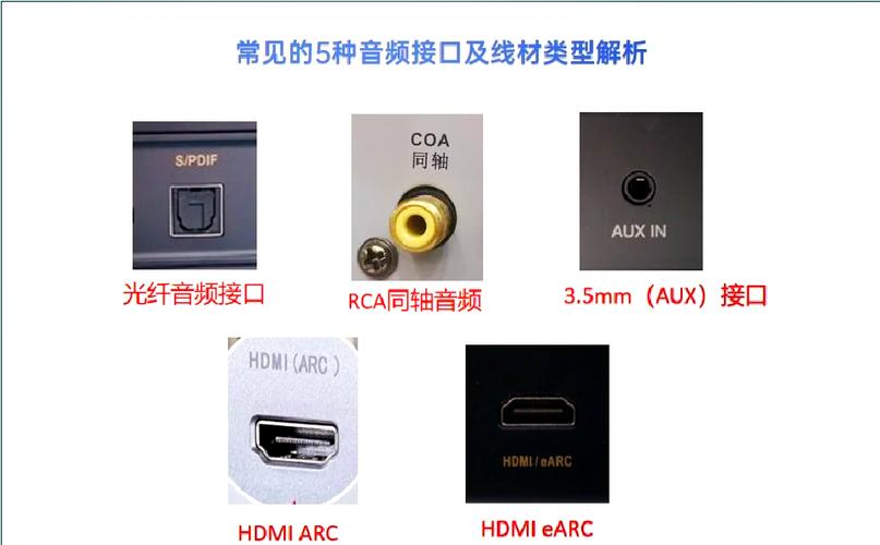 音频输入接口英文符号