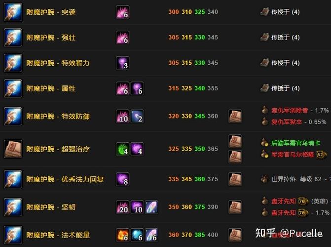 怀旧服大师级附魔