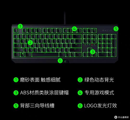 雷蛇键盘锁了怎么解开图标