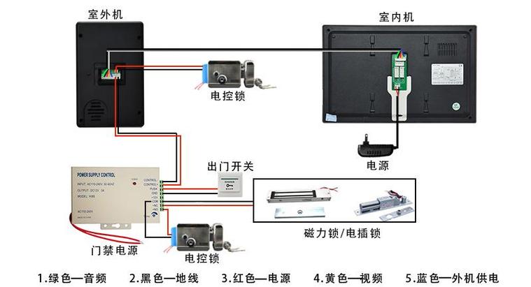 门口可视对讲怎么接线缩略图