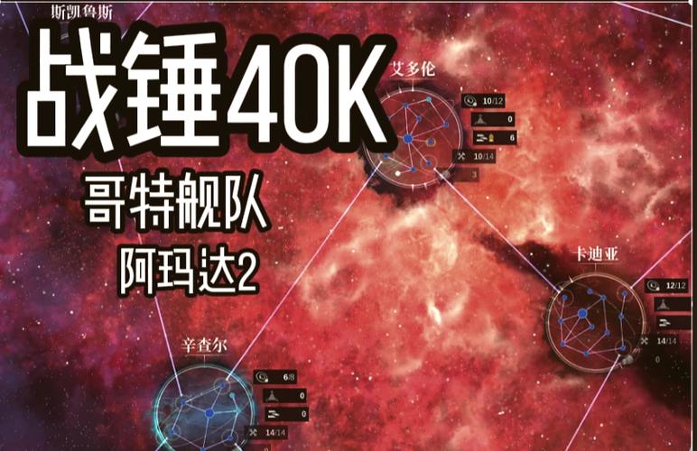 战锤2帝国怎么打混沌缩略图