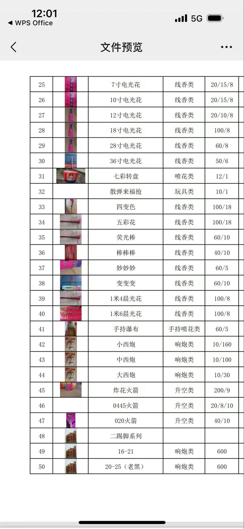 烟花种类名称和图片以及价格缩略图