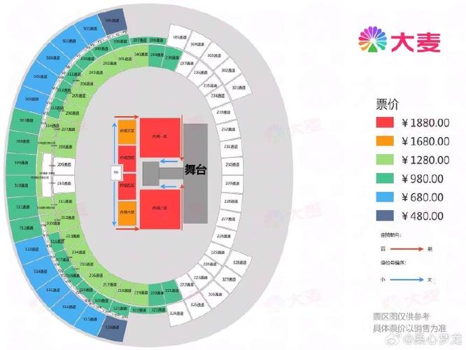 内场980和1280差别大吗截图