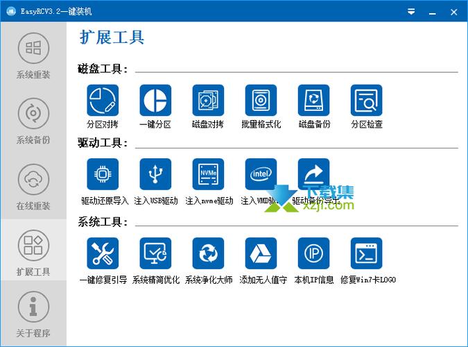 一键装机软件哪个好用缩略图