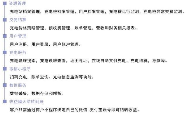 云充电收费规则
