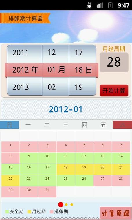 女性排卵期计算器