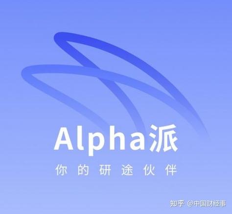 金融公司投研是干嘛的