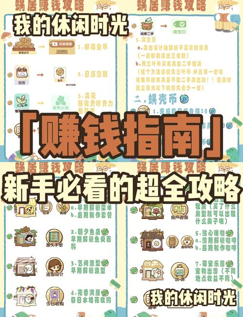 聚友联盟怎么赚钱