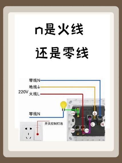 火线零线可以接在一起吗图标