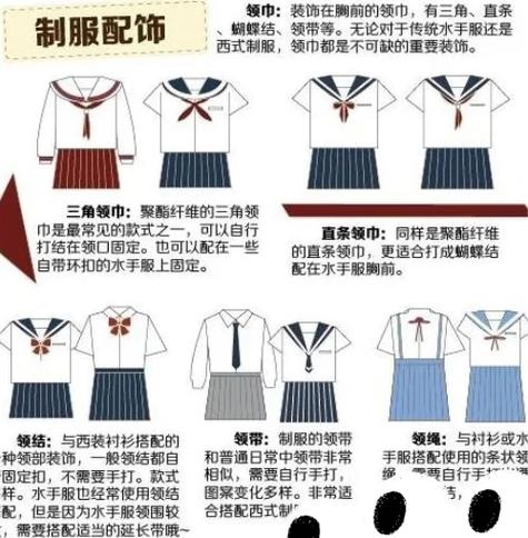 jk制服科普